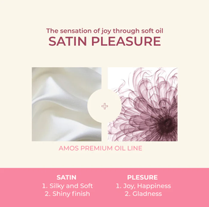 Amos แชมพูดูแลเส้นผมสำหรับผมเสีย, ผลิตภัณฑ์ดูแลเส้นผม50มล. สำหรับผมเสียให้ความชุ่มชื้นเพิ่มความสดชื่นใช้ในบ้าน - Product Image 3