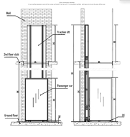 Ascenseur hydraulique pour maison, élévateur électrique pour fauteuil roulant, accessibilité sur 3 étages, modèle économique, certifié CE, sur mesure