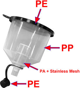 Entonnoir de séparation de carburant en polypropylène 2L pour essence/diesel/huile de chauffage/kièrusine, gaz mixte 2 temps ITA Tools FS-0051 - Product Image 3