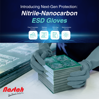 Guantes de Nitrilo Antiestáticos ESD NASTAH (Verdes) para Ensamblaje de Productos Electrónicos Semiconductores, Manipulación Industrial, Petróleo, Gas y Productos Químicos