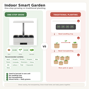 Jardin intérieur intelligent J&C Gray OEM avec éclairage LED réglable pour herbes aromatiques et laitues de cuisine - Product Image 2