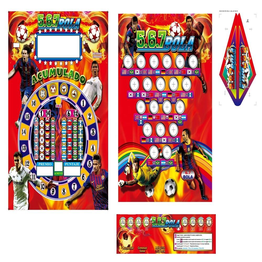 ตามที่แสดง