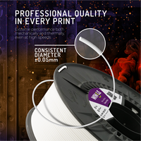 Filament WINKLE PLA PRO 1,75 mm 1 kg pour imprimante 3D FDM, résistance thermique supérieure 95°C HDT, fabrication européenne, tolérance 0,05 mm, facile à utiliser