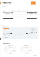 Offre Spéciale – Driver LED IP67 GF Haut de Gamme Triac Dimmable 5-en-1 à Haute Efficacité 12V/24V 60W 100W 200W 300W pour Éclairage