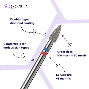 ดอกสว่านเจียรเล็บเพชร ขนาด 3.0 มม. สีน้ำเงิน+แดง สำหรับขายส่ง รับผลิตแบรนด์ส่วนตัว ชุดอุปกรณ์ทำเล็บมือและเล็บเท้า - Product Image 2