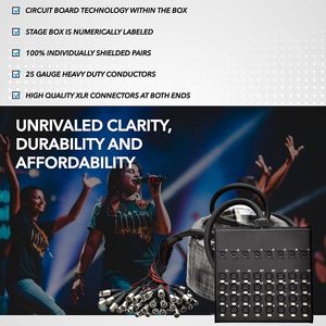 Cable de Audio Seismic SACB 32x8x100 Nuevo, 32 Canales XLR, Placa de Circuito de Perfil Bajo, 100 Pies - Product Image 3