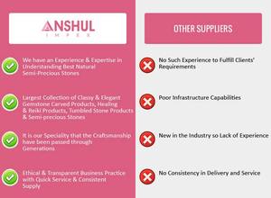 Qualité supérieure Vente en gros en forme de rondelle Aventurine jaune Brins de perles vibrantes pour la fabrication de bijoux uniques et luxueux - Product Image 6