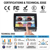 Détecteur d'angle mort AI BSD avec écran tactile IPS 9 pouces | Enregistreur DVR AHD 4 canaux 1080P 12-36V pour avertissement piéton/véhicule, pour camions et bus