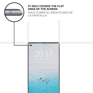 ฟิล์มกันรอยหน้าจออูเลโฟน เอฟ 1 - Product Image 4