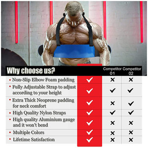 เครื่องบลาสเตอร์แขนผลิตใหม่ - Product Image 6