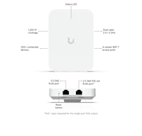 Point d'accès U7-IW Ubiquiti mural, WiFi 7, commutateur PoE 2.5 GbE