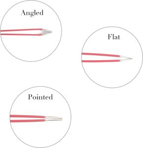 Nouvel arrivage de pinces à sourcils en acier inoxydable belle couleur rose ensemble 3 en 1 marque privée logo personnalisé - Product Image 3