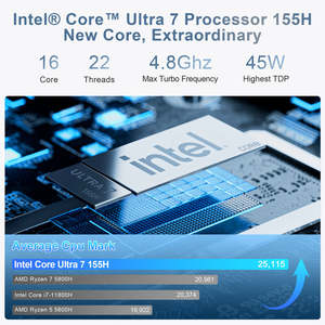 Dans tel Core Ultra 7 Ultra 5 16GB 32GB DDR5 1TB SSD USB4.0 Ordinateur Portable Pc Business Computer Gaming Laptops - Product Image 3