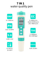 Testeur de qualité de l'eau numérique 4 5 7 en 1 avec rétroéclairage, détecteur de qualité de l'eau TDS/EC/PH/SALT/ORP/TEMP/S.G, stylo de test de qualité de l'eau