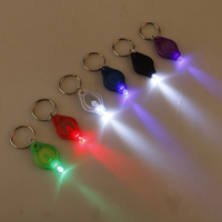Ide Produk Baru 2026 Gantungan Kunci Plastik Mini UV 365-405nm Unik, Ring Kunci Mini, Senter LED