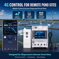 Équipement d'aquaculture 4G, télécommande AC 75-400V jusqu'à 10kW, commutateur via application mobile pour aérateurs et pompes HT-2401G