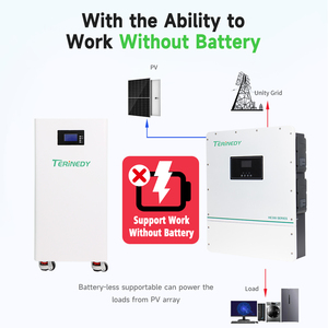 Inversor Solar Híbrido de 3.6kW 24V, IP54 Impermeable, Conectado/Desconectado de la Red, Onda Sinusoidal Pura, <span class=keywords><strong>Directo</strong></span> de Fábrica - Product Image 2