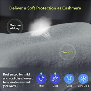 Gants de conduite d'été Protection UV Doigt Design - Product Image 2