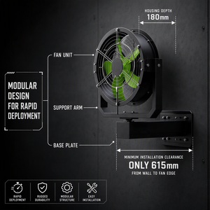 Ventilateur de brumisation mural extérieur avec moteur 220V/110V, protection IP66, système de ventilation à haut débit d'air - Product Image 2