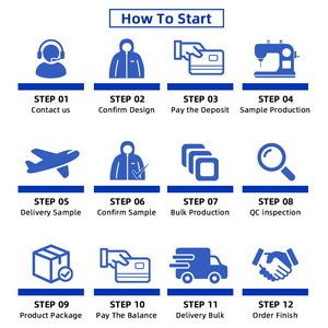 เสื้อแจ็กเก็ตผ้าลูกฟูกสำหรับผู้ชายและผู้หญิงเสื้อผ้ากลางแจ้งกันลมแนวอุตสาหกรรมสำหรับฤดูหนาวและฤดูใบไม้ร่วง - Product Image 6