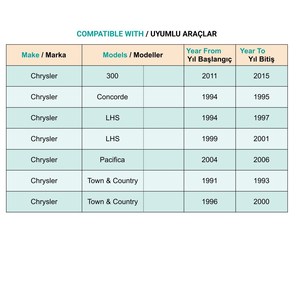 Clips para Parachoques para Chrysler - 50 Piezas - Product Image 5