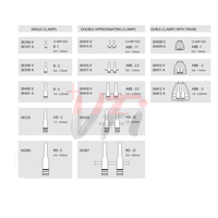 Pinces manuelles Acland pour micro-vaisseaux, simples, doubles, avec cadre, en acier inoxydable allemand, réutilisables, instruments de chirurgie plastique