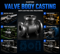 Moulage personnalisé de corps de vanne - Acier moulé en sable avec cavité interne usinée pour vanne à opercule et vanne à boisseau sphérique, moulage OEM ODM, usinage CNC