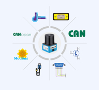Capteur optique LIDAR de robot AGV de haute qualité Hinson, scanner laser, mesure de position linéaire et angulaire, détecteurs d'obstacles, portée de 5 m