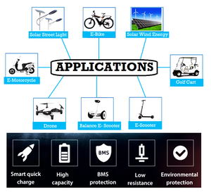 ทนทานสูง3.7V 2500MAh ลิเธียมไอออนชาร์จเซลล์ ETEILY ทำในประเทศอินเดีย - Product Image 2