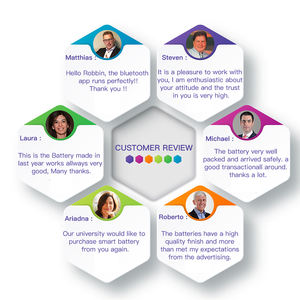 COPOW 100AH 충전식 배터리 해상 RV 조업 모터 납산 교체용 36V 리튬 이온 고밀도 - Product Image 6