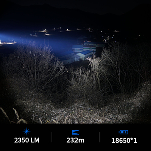 Zerobeam H22 Có Thể Sạc Lại Cảm Biến Chuyển Động LED Đèn Pin Với 1250-2350 Lumens USB-C Sạc Di Động Ánh Sáng Sáng Cho Sử Dụng Ngoài Trời - Product Image 4