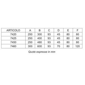 Far Tutto 400x250x80 Boîte de collecte intégrée blanche pour systèmes HVAC - Product Image 2