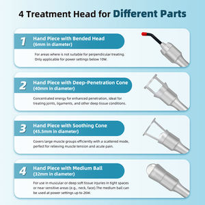 Penggunaan Laser Berdaya Tinggi di Rumah Sakit untuk Terapi Rehabilitasi Laser Neuropati Periferal untuk Cedera Ligamen - Product Image 6