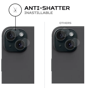 Antishock สำหรับ Apple iPhone 15 PLUS อุปกรณ์ป้องกันหน้าจอเลนส์มือถือ - Product Image 4