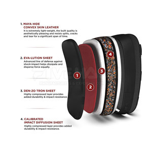 Vente en gros d'usine, prix compétitif, Pad de frappe thaïlandais personnalisé pour la boxe 2026 - Product Image 6