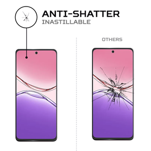 ฟิล์มกันรอยหน้าจอ ANTISHOCK สำหรับโทรศัพท์มือถือออปโป้เอ 5 โปรฟิล์มป้องกันระดับพรีเมียม - Product Image 5