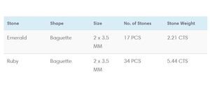 Boucles d'oreilles en forme d'émeraude naturelle, en or jaune 14K, pierres précieuses précieuses, bijoux pour femmes, cadeaux de mariage, bijoux de fête - Product Image 3