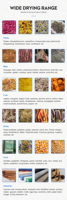 Thailand Exw Prijs 40 kg 20 Tray Voedsel Dehydrator Machine Fruit Groente Voedsel Droger Vlees Zeevruchten Droogmachine