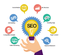 전문 SEO 서비스 소프트웨어 도구 Google 순위 향상 재고 온라인 디지털