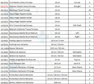 Set de instrumentos de laparotomía de primera calidad, kit de cirugía - Product Image 3
