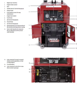 NEW GREAT OFFER NOW! DISCOUNTED 260 MPX Engine Driven Welding <b>Manipulator</b> with 1000W Capacity - Product Image 4