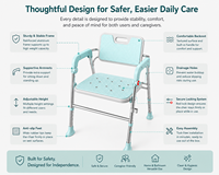 Chaise de toilette robuste pour maisons de retraite et établissements de soins à long terme