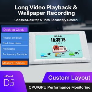 MiraBox D5 5 Inch IPS PC Hardware Monitor Screen with Custom Themes Dynamic Video <strong>Background</strong> for Windows - Product Image 3