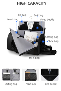 กระเป๋าดัฟเฟิลกระเป๋าเดินทางและกระเป๋าเดินทางแบบสั่งทำมี2024ออกแบบโลโก้ได้ตามต้องการ - Product Image 4