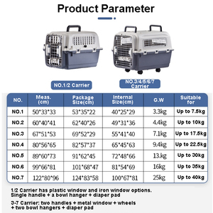 Fast Delivery Airline Aprovado Portátil De Plástico Grande Viagem Aérea Canil Sobre Rodas Pet <span class=keywords><strong>Dog</strong></span> Cat Carrier Crate <span class=keywords><strong>Cage</strong></span> Para Venda - Product Image 2