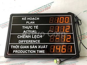 Compteur de production LED AT-NS-6 avec minuterie, alimentation USB/batterie, cache de données de 2 ans, en plastique, fabriqué au Vietnam - Product Image 2