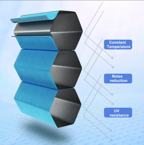 <span class=keywords><strong>Tende</strong></span> <span class=keywords><strong>a</strong></span> Nido d'Ape Motorizzate Retrattili con Telecomando, Alimentate <span class=keywords><strong>a</strong></span> Energia Solare, di Grandi Dimensioni per Coperture di Tetti e Lanterne - Product Image 6