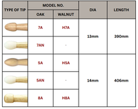 Solid Wood Drumsticks Custom Wooden Drum Sticks OEM ODM Professional Drumsticks for Practice Performance Recording