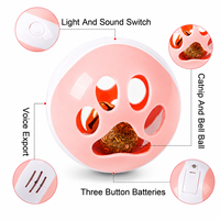 Jouet interactif automatique pour chat : balle sonore, lumière LED, herbe à chat, jouet roulant autonome pour animaux de compagnie - Vente en gros