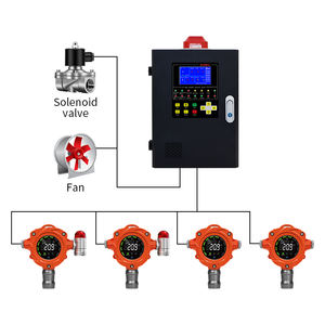 <span class=keywords><strong>2026</strong></span> Yeni Teknoloji Yaoan Gaz Kaçağı Dedektörü Endüstriyel Kullanım Duvar Dağ H2S CO CO2 NH3 O2 O3 Gaz Dedektörü - Product Image 4